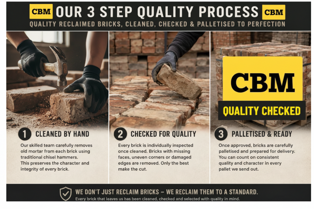 our 3 step cleaning process